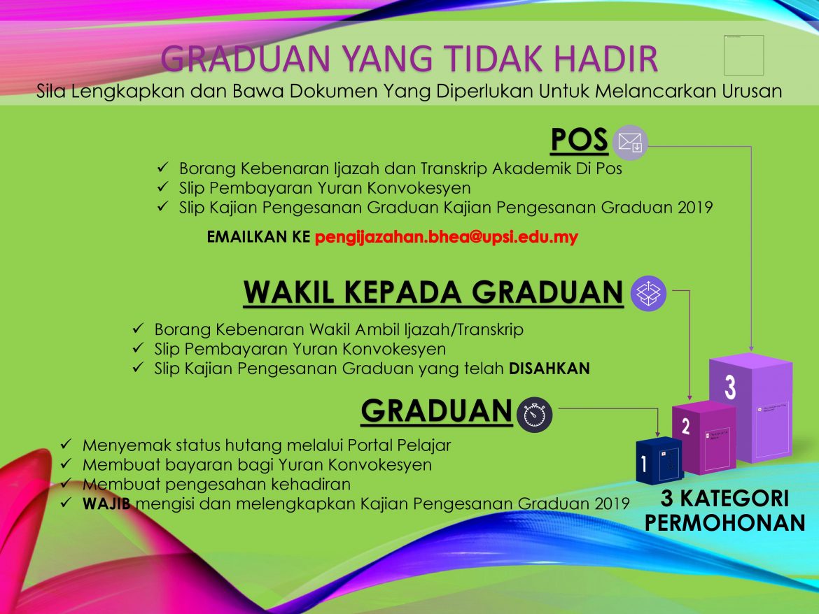 INFOGRAFIK PENGIJAZAHAN - UPSI | Bahagian Hal Ehwal Akademik