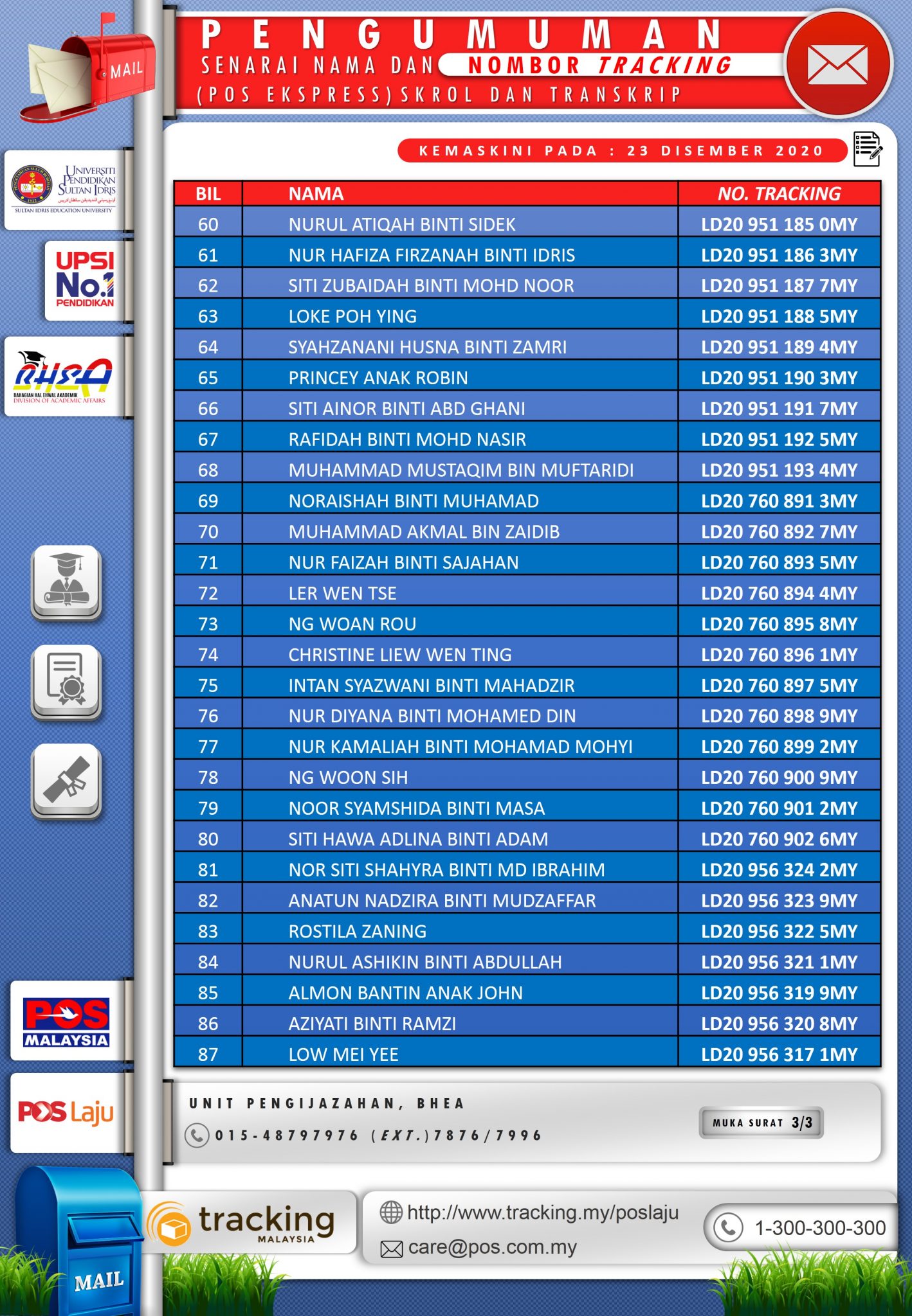 Surat Panggilan Kovokesyen Upsi