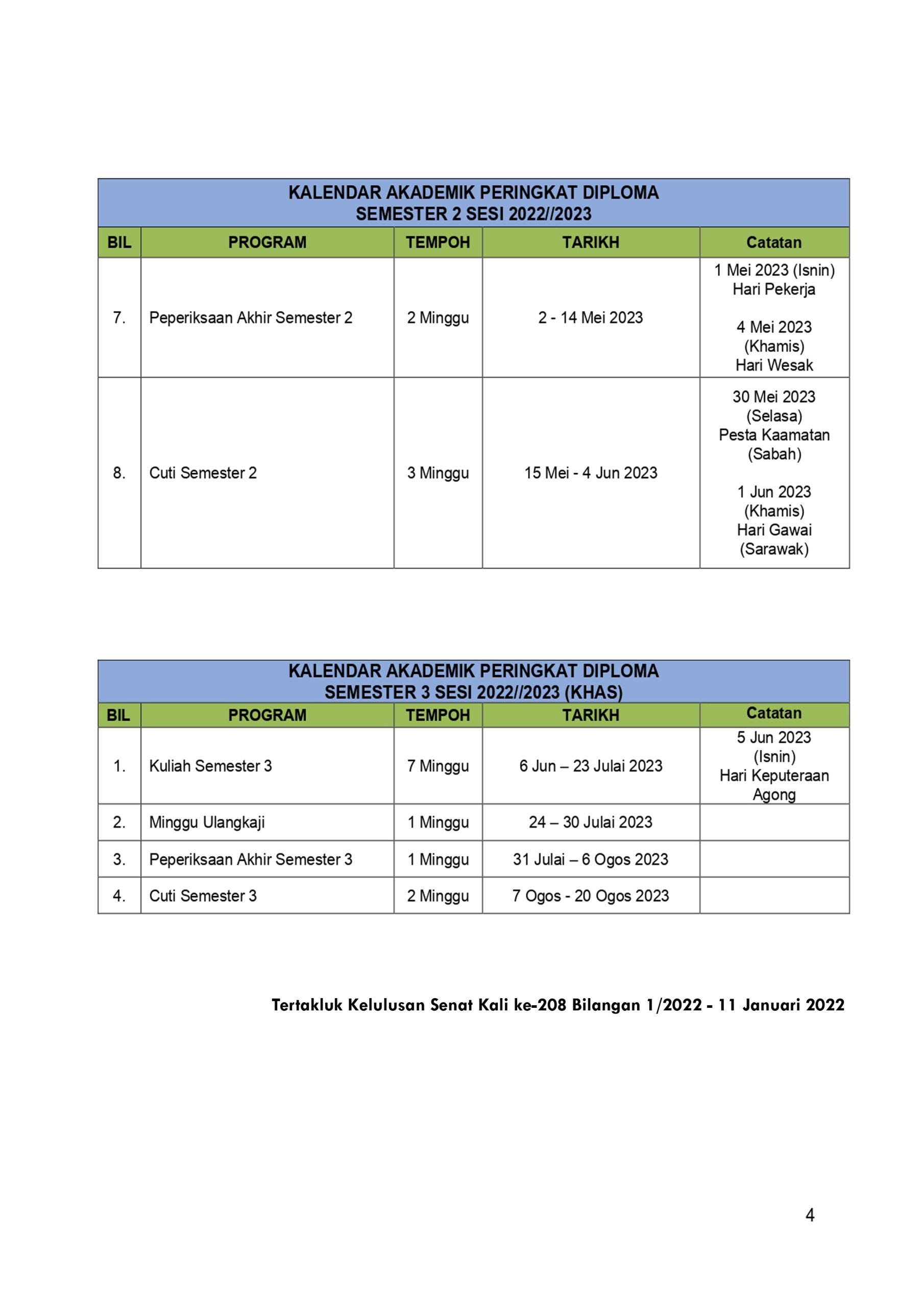 TAKWIM AKADEMIK DIPLOMA E221/222 – UPSI | Bahagian Hal Ehwal Akademik